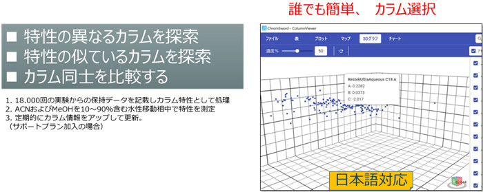 ChromSword New Column Viewer（クロムソード ニュー カラム ビューワー）